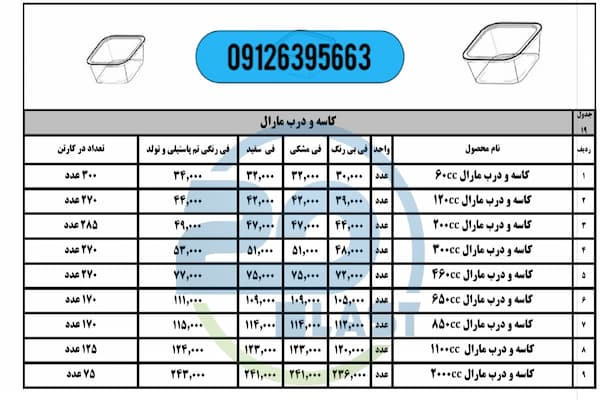 قیمت فروش ظروف بسته بندی خشکبار