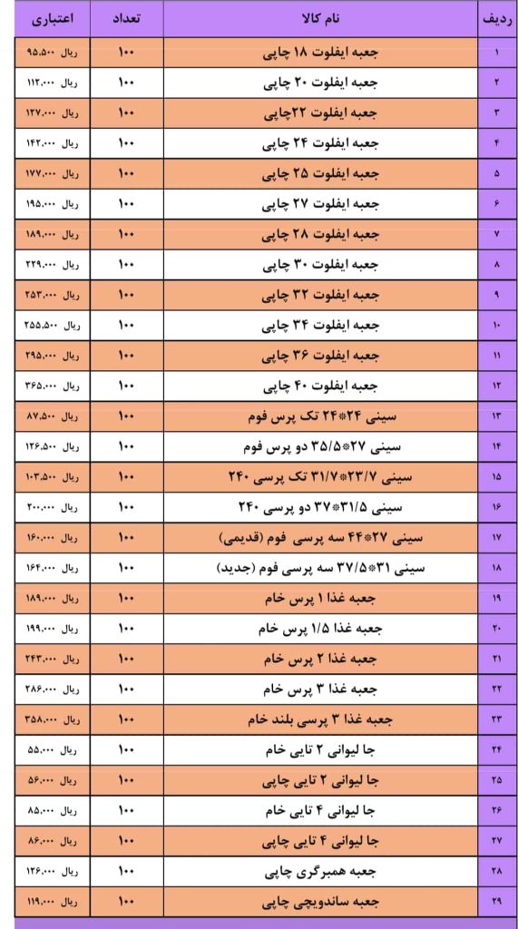 لیست قیمت جعبه پیتزا