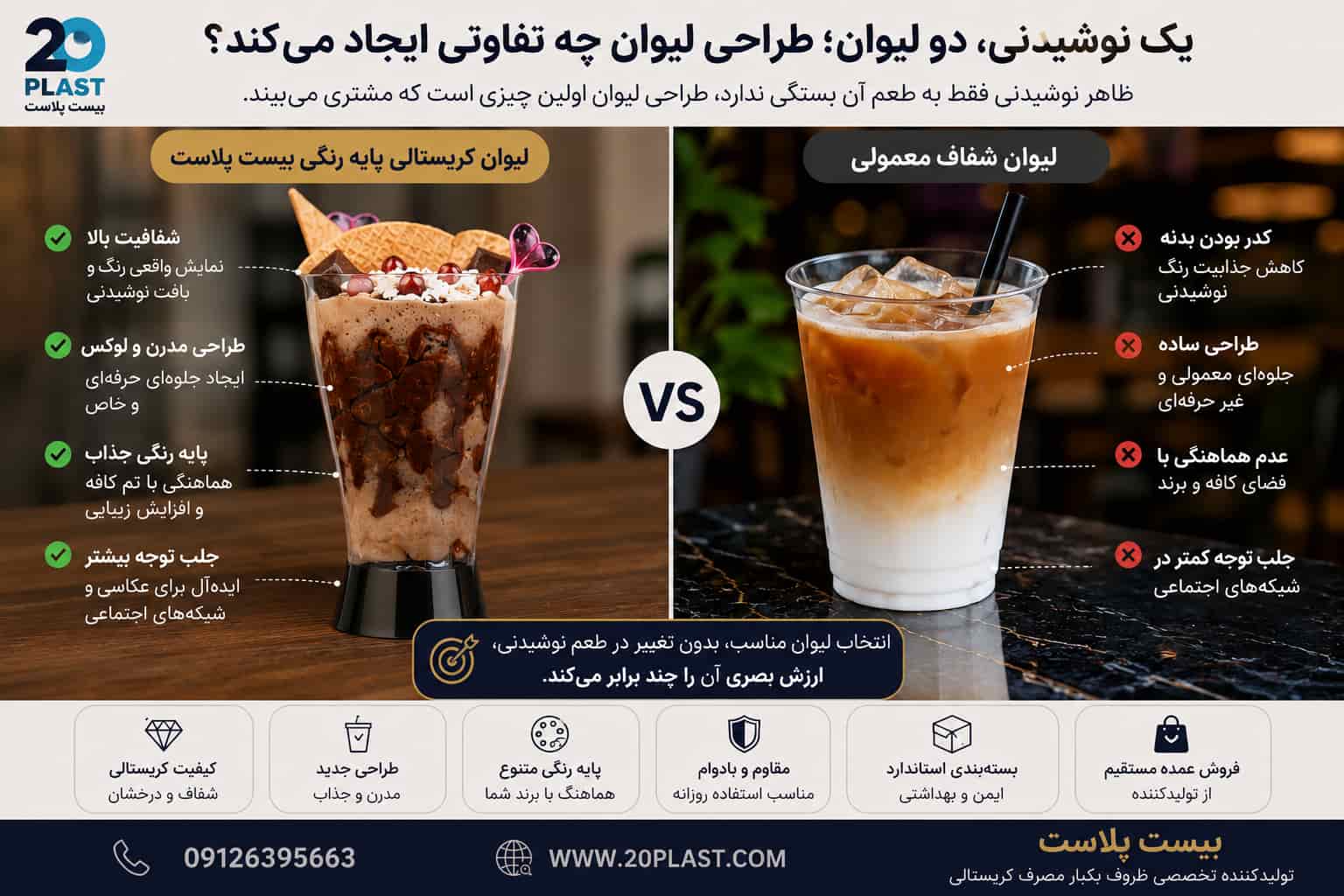 لیوان یکبار مصرف کریستالی با پایه رنگی و طراحی جدید انتخابی لوکس برای سرو نوشیدنی