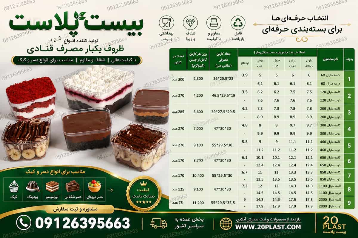 ظروف یکبار مصرف قنادی | بسته بندی بهداشتی و شیک برای شیرینی و کیک