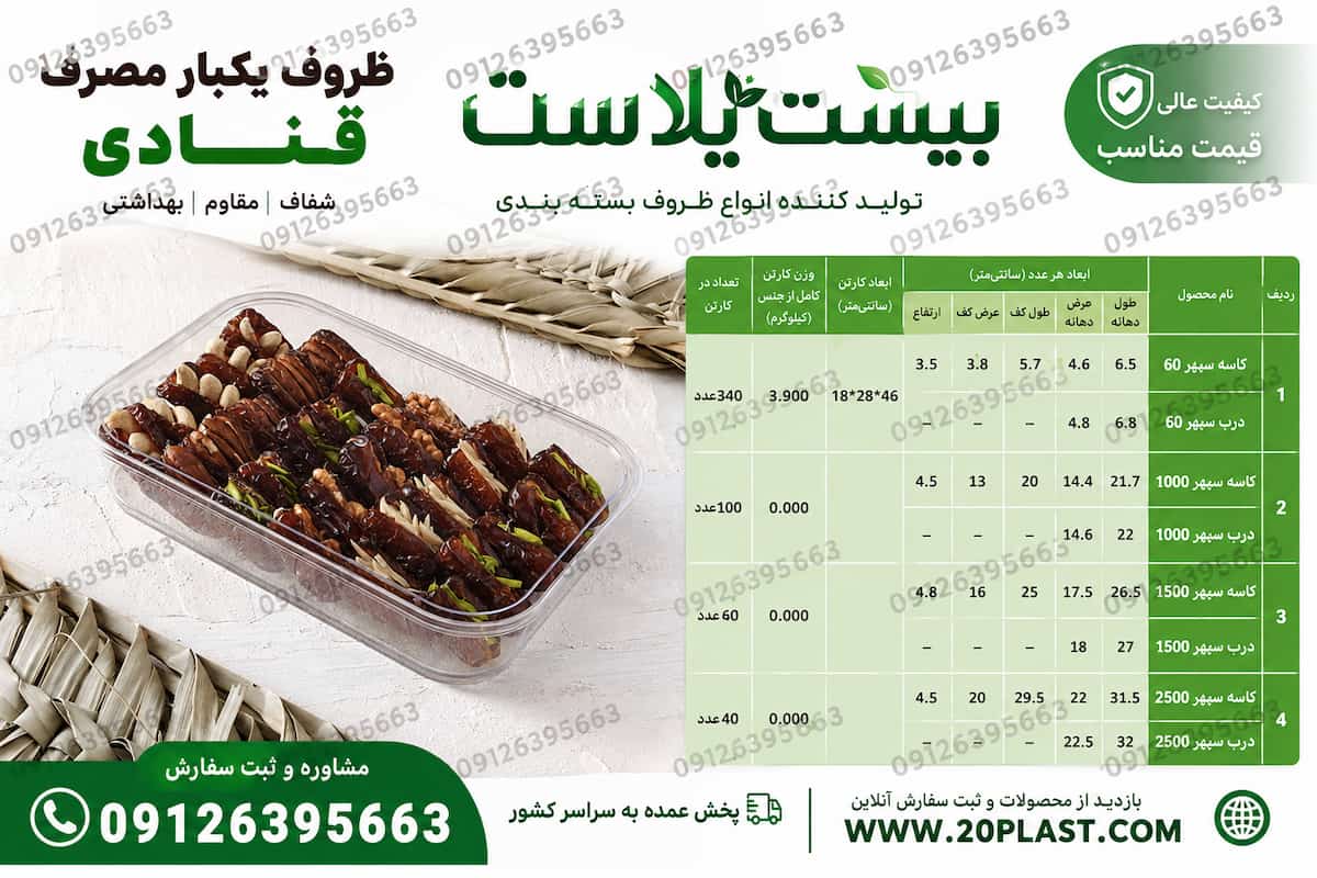 ظروف یکبار مصرف قنادی | بسته بندی بهداشتی و شیک برای شیرینی و کیک
